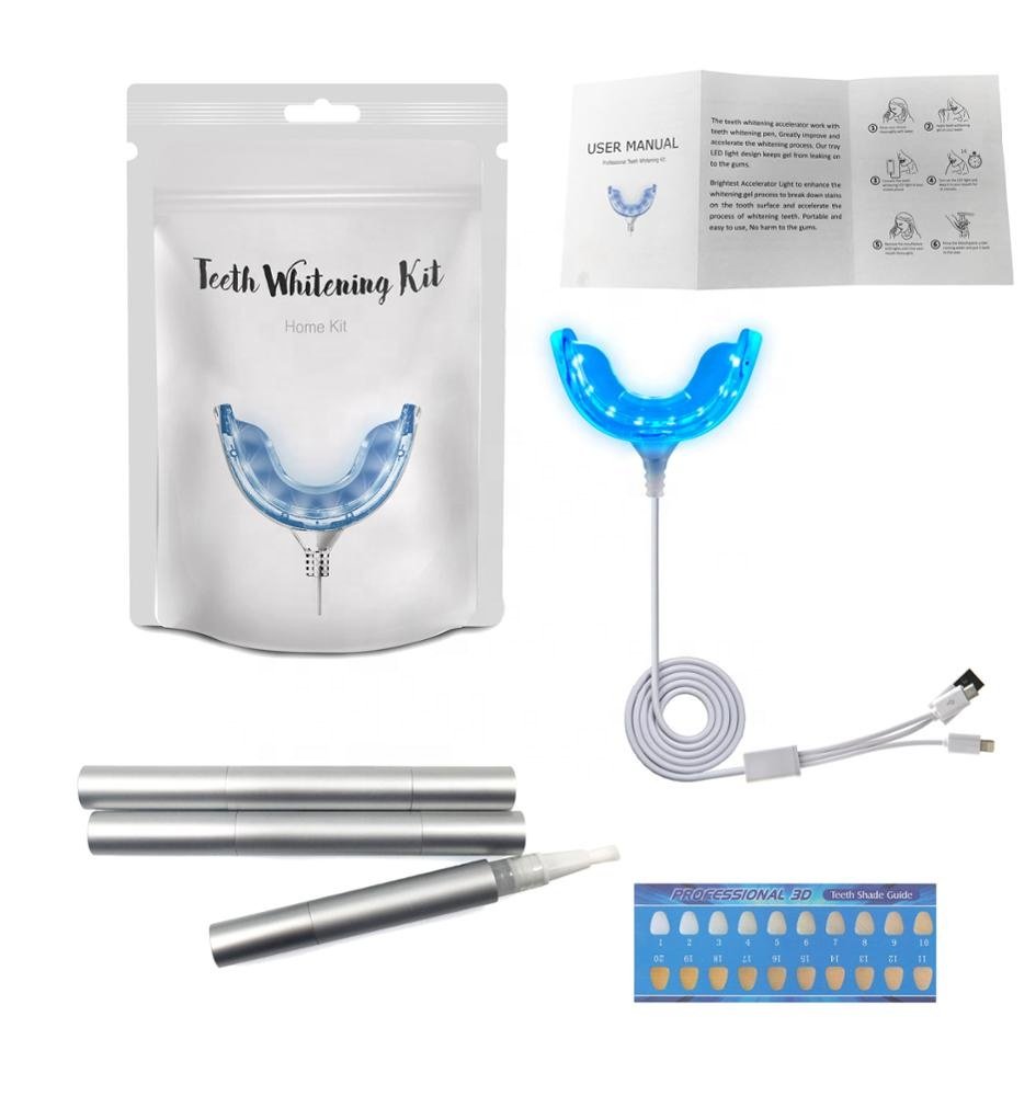 App-Controlled LED Whitening System with Triple Gel Pens